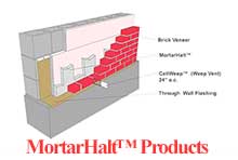 Mortarhalt-side